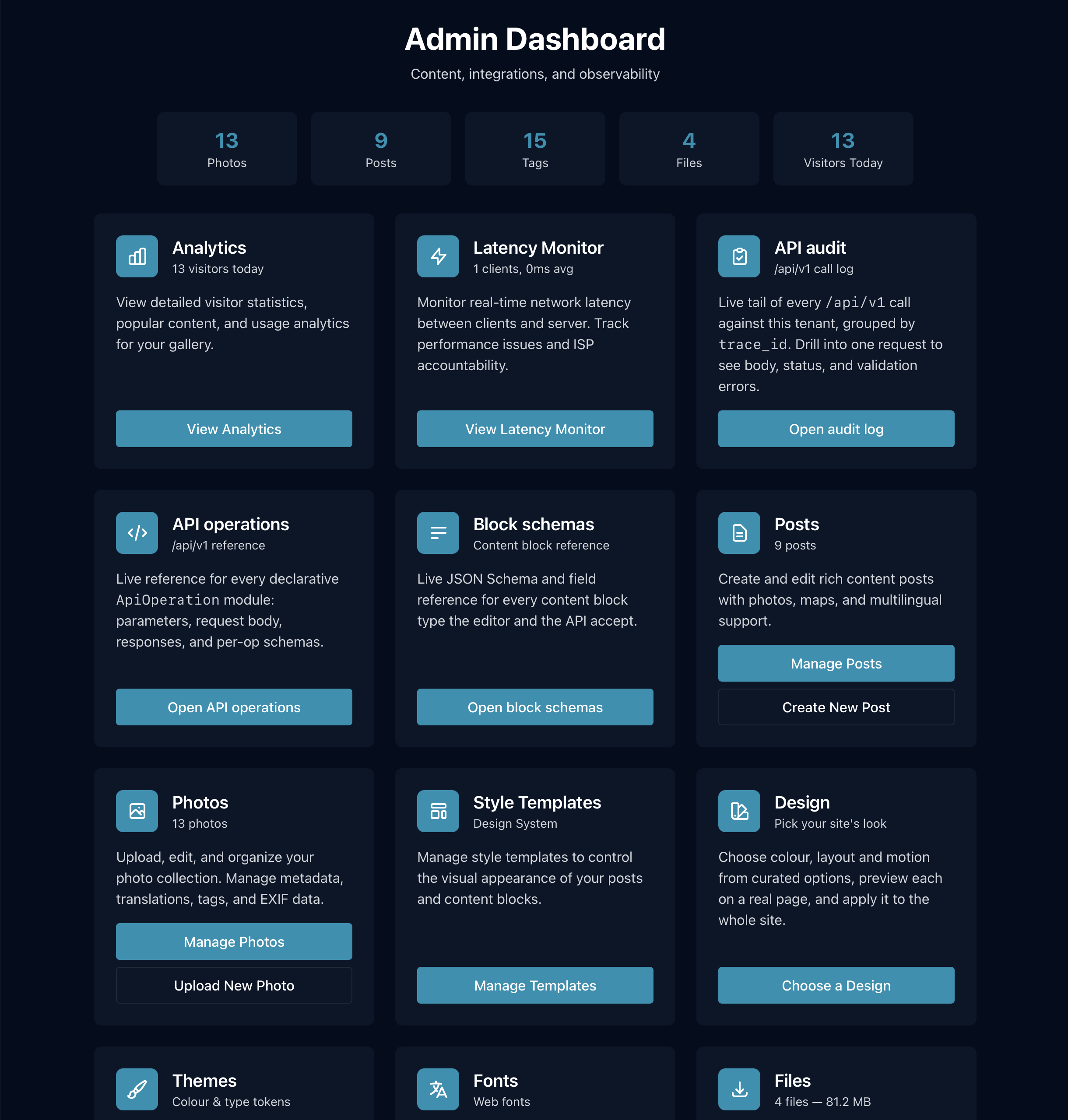 Alnitak admin dashboard