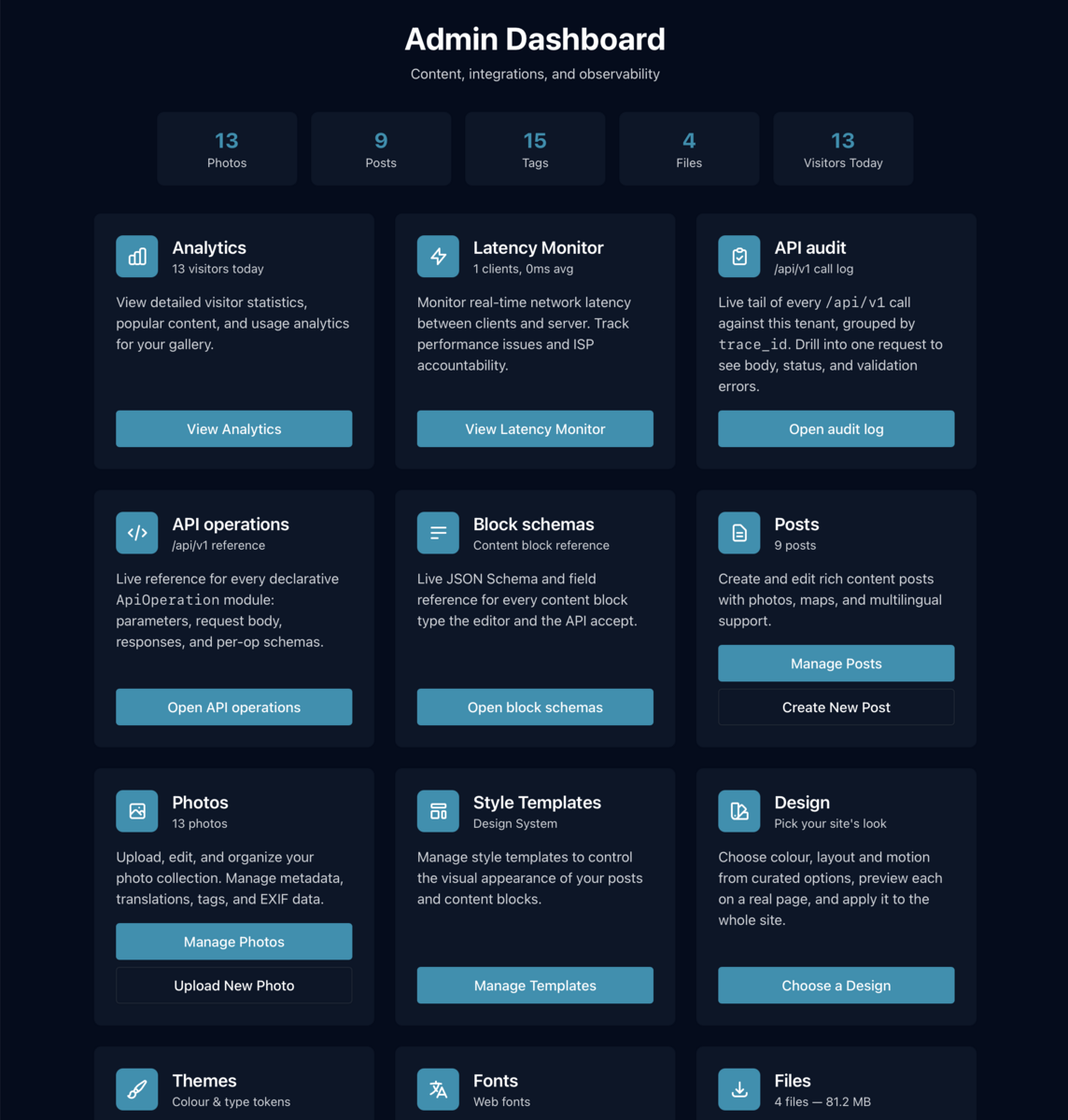 Alnitak admin dashboard showing content, API, styling and observability tools